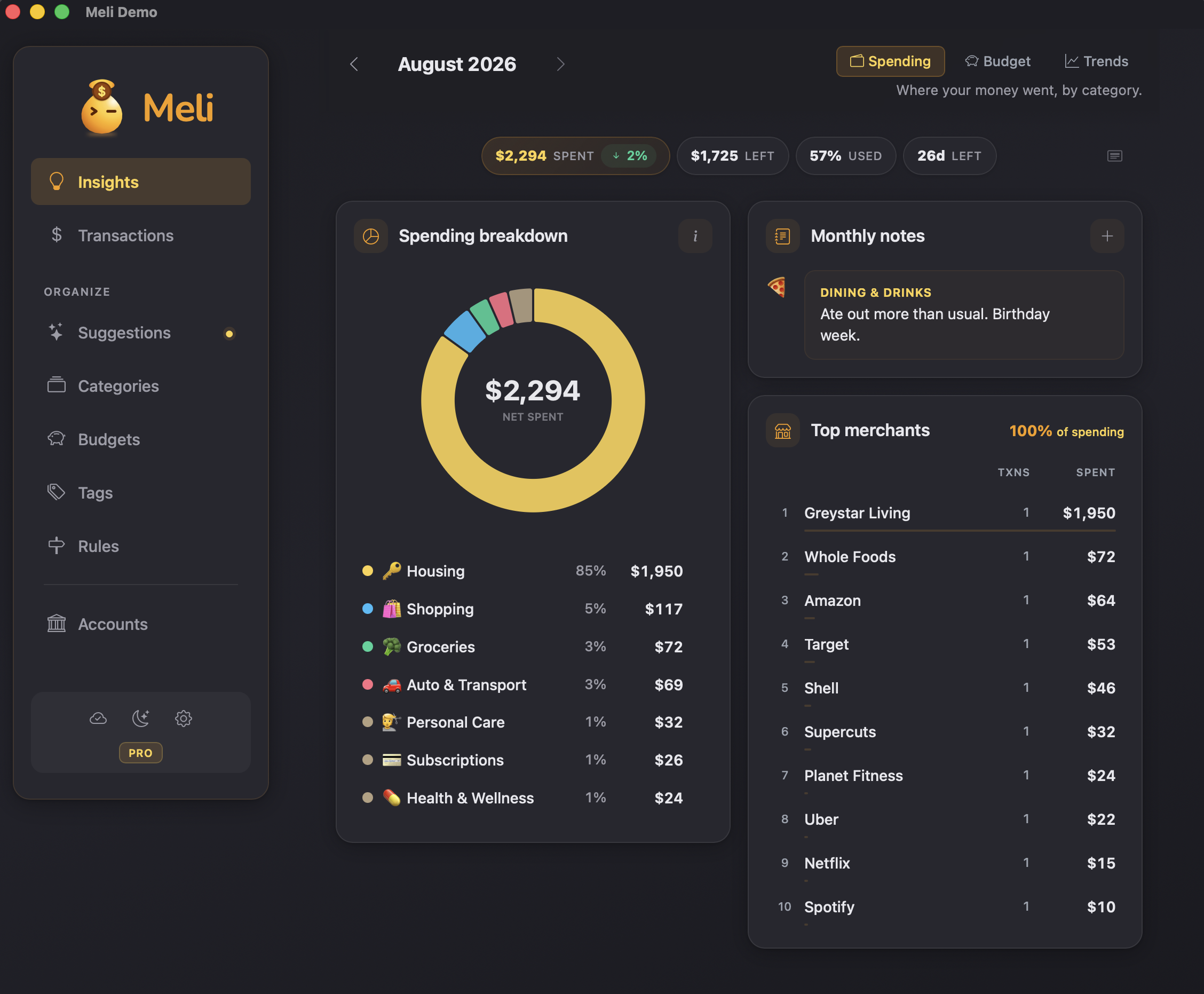Meli Insights showing a monthly spending breakdown, notes, and top merchants in dark mode